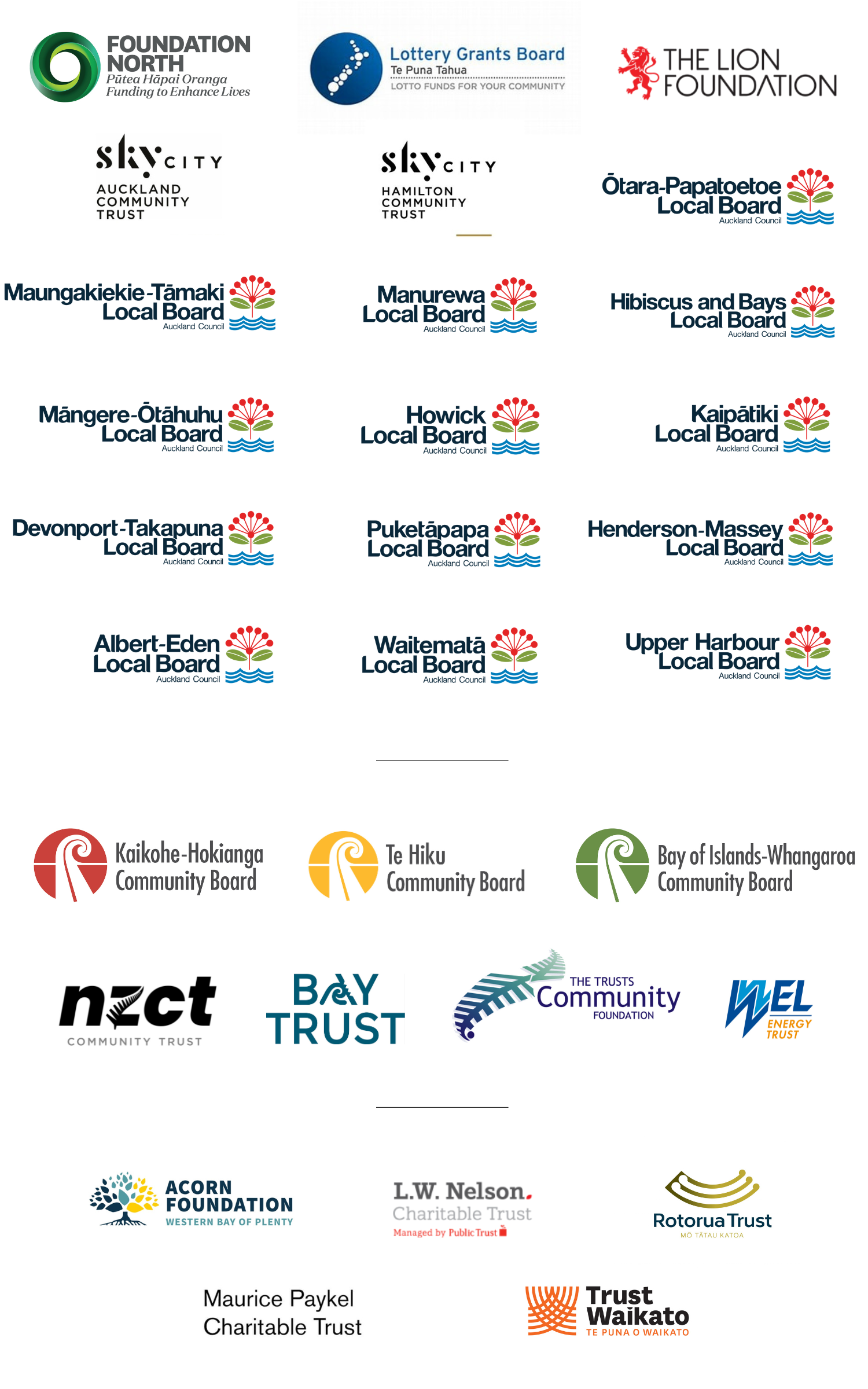 Grant Logos (2) Grant Funder Logos